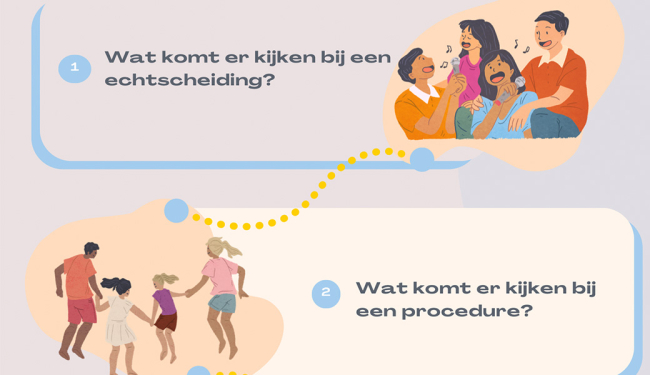 Eerste Hulp bij Echtscheiding